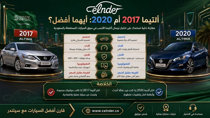 ألتيما 2017 أم 2020: أيهما أفضل؟