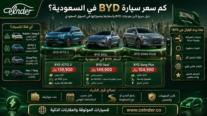 كم سعر سيارة BYD في السعودية؟
