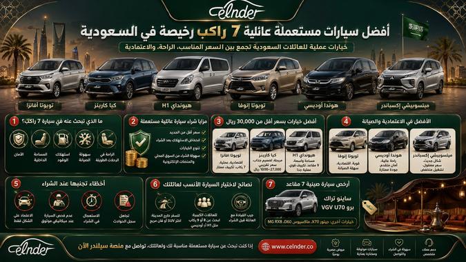 أفضل سيارات مستعملة عائلية 7 راكب رخيصة في السعودية