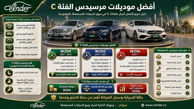 أفضل موديلات مرسيدس الفئة C