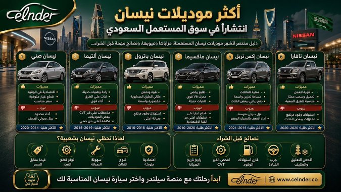 أكثر موديلات نيسان انتشارًا في سوق المستعمل السعودي