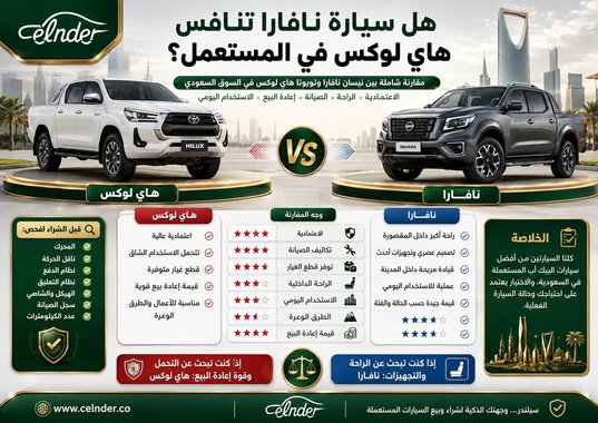 هل سيارة نافارا تنافس هاي لوكس في المستعمل؟