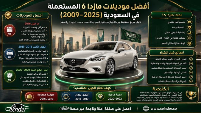 أفضل موديلات مازدا 6 المستعملة في السعودية (2009–2025)