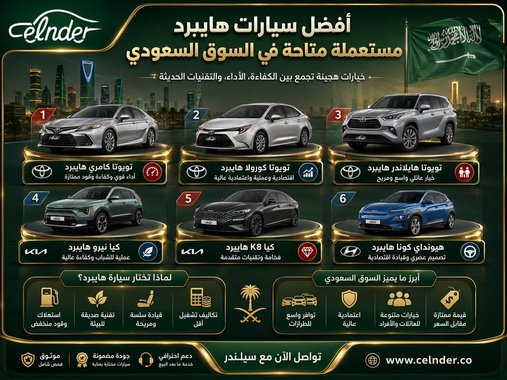 أفضل سيارات هايبرد مستعملة متاحة في السوق السعودي