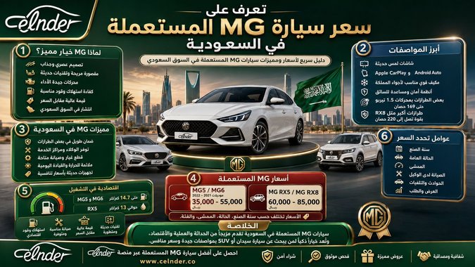 تعرف على سعر سيارة MG المستعملة في السعودية