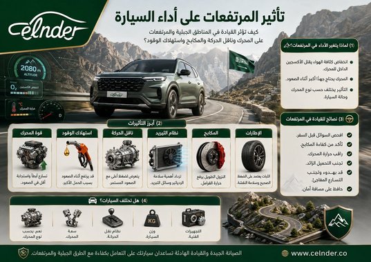 تأثير المرتفعات على أداء السيارة