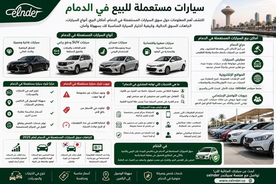 سيارات مستعملة للبيع في الدمام