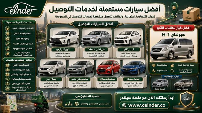 أفضل سيارات مستعملة لخدمات التوصيل