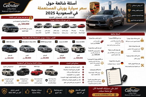 أسئلة شائعة حول سعر سيارة بورش المستعملة في السعودية 2025