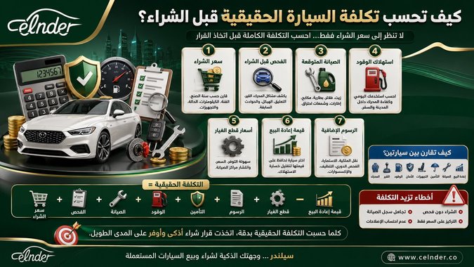 كيف تحسب تكلفة السيارة الحقيقية قبل الشراء؟