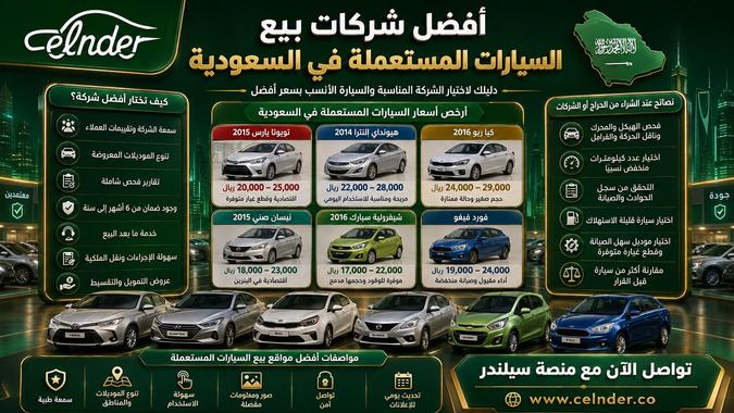 أفضل شركات بيع السيارات المستعملة في السعودية