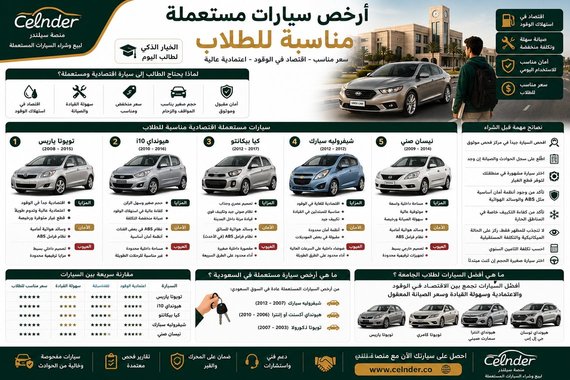أرخص سيارات مستعملة مناسبة للطلاب