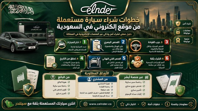 خطوات شراء سيارة مستعملة من موقع إلكتروني في السعودية