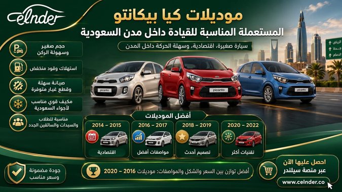 موديلات كيا بيكانتو المستعملة المناسبة للقيادة داخل مدن السعودية