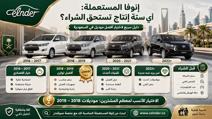 إنوفا المستعملة: أي سنة إنتاج تستحق الشراء؟