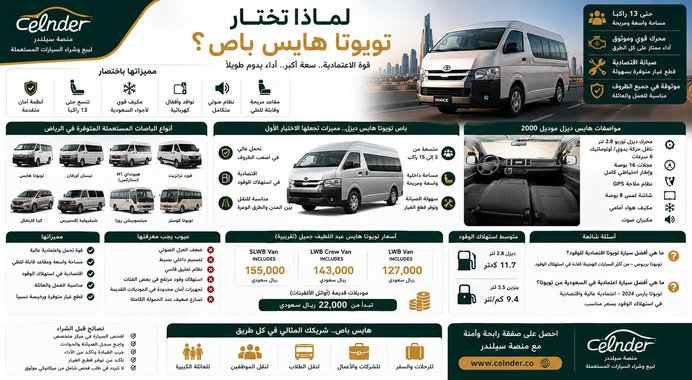 لماذا تختار تويوتا هايس باص ؟