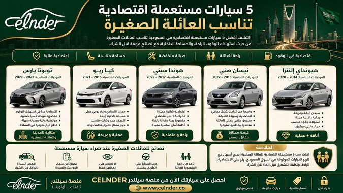 5 سيارات مستعملة اقتصادية تناسب العائلة الصغيرة