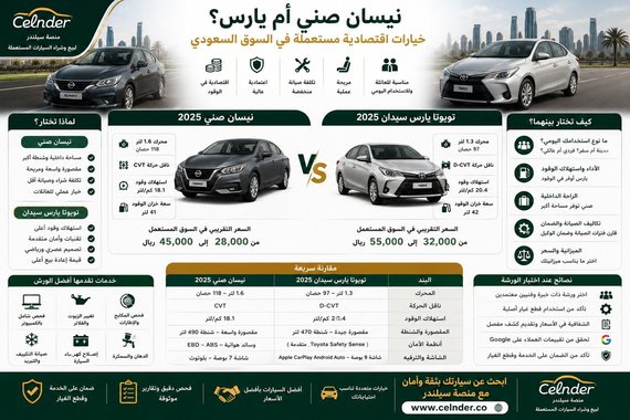 نيسان صني أم يارس؟ خيارات اقتصادية مستعملة في السوق السعودي