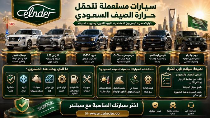 سيارات مستعملة تتحمّل حرارة الصيف السعودي