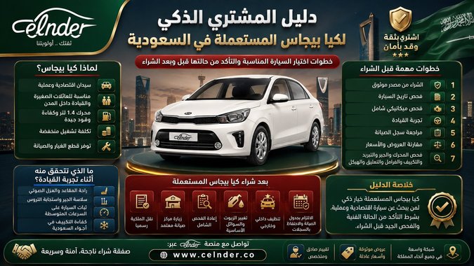 دليل المشتري الذكي لسيارة كيا بيجاس المستعملة في السعودية