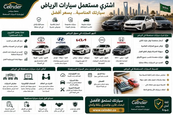 اشتري مستعمل سيارات الرياض