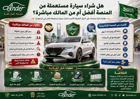 هل شراء سيارة مستعملة من المنصة أفضل أم من المالك مباشرة؟
