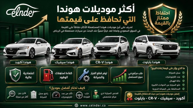 أكثر موديلات هوندا التي تحافظ على قيمتها