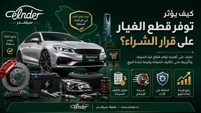 كيف يؤثر توفر قطع الغيار على قرار الشراء؟