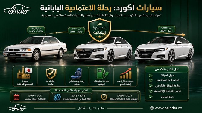 سيارات أكورد: رحلة الاعتمادية اليابانية