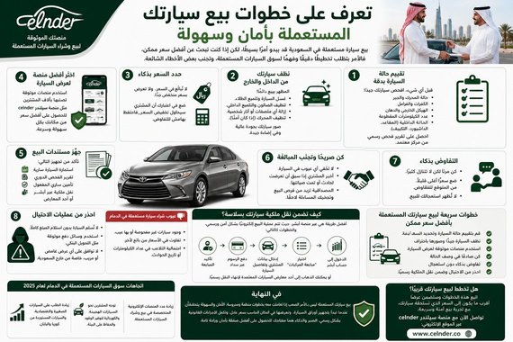 تعرف على خطوات بيع سيارتك المستعملة بأمان وسهولة
