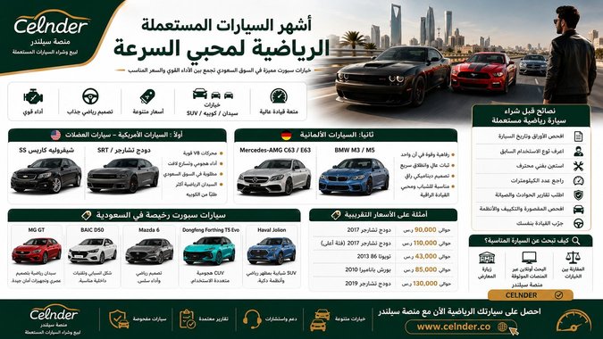 أشهر السيارات المستعملة الرياضية لمحبي السرعة