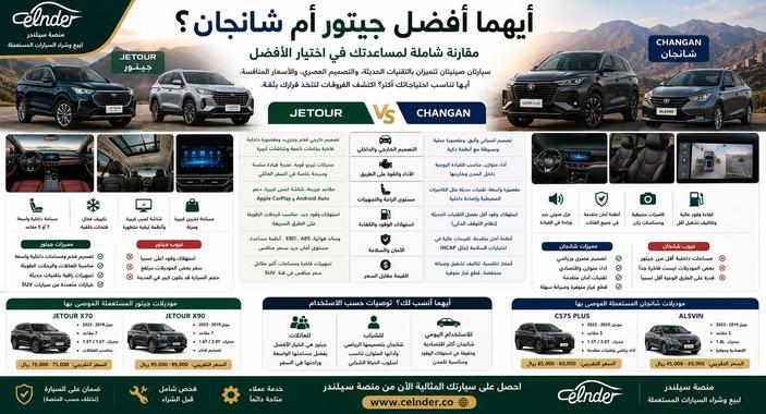 أيهما أفضل جيتور أم شانجان؟