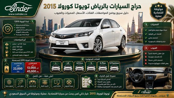 حراج السيارات بالرياض تويوتا كورولا 2015