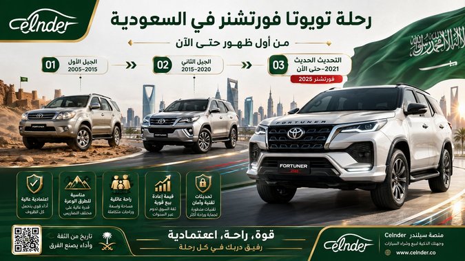 رحلة تويوتا فورتشنر في السعودية: من أول ظهور حتى الآن