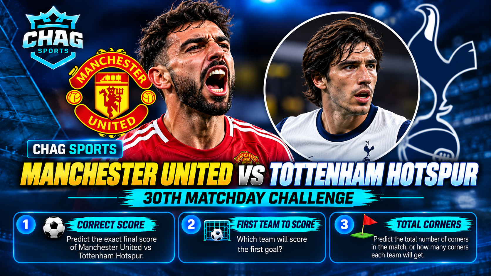 Chag Sports Matchday Challenge featuring Manchester United vs Tottenham Hotspur, with correct score, first team to score, and corner predictions.