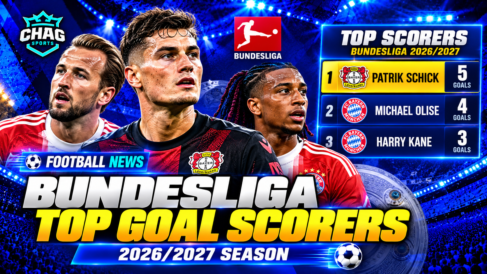 Bundesliga 2026/2027 top goalscorers graphic featuring Patrik Schick, Harry Kane and Michael Olise.