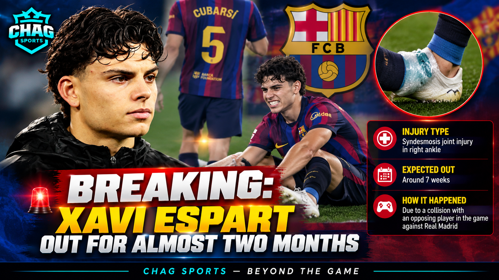 Xavi Espart of Barcelona faces a reported seven-week absence after suffering a right ankle syndesmosis injury during the match against Real Madrid. CHAG SPORTS — BEYOND THE GAME.