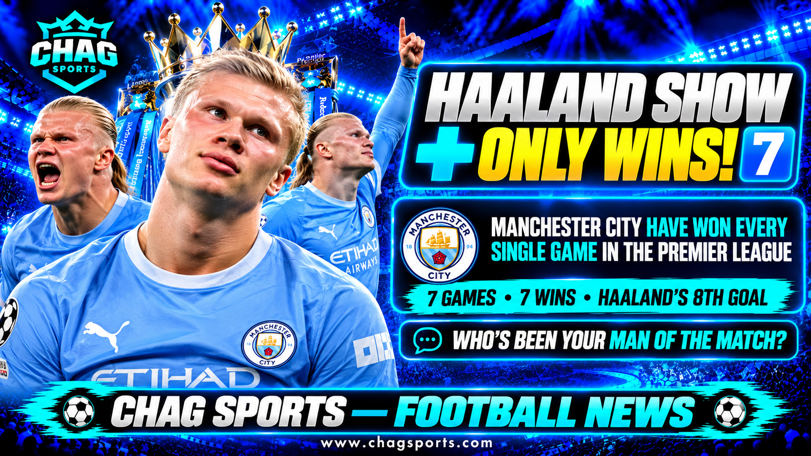 Erling Haaland in a Manchester City shirt featured in a Chag Sports football news graphic celebrating City's seven consecutive Premier League wins and his eight goals.