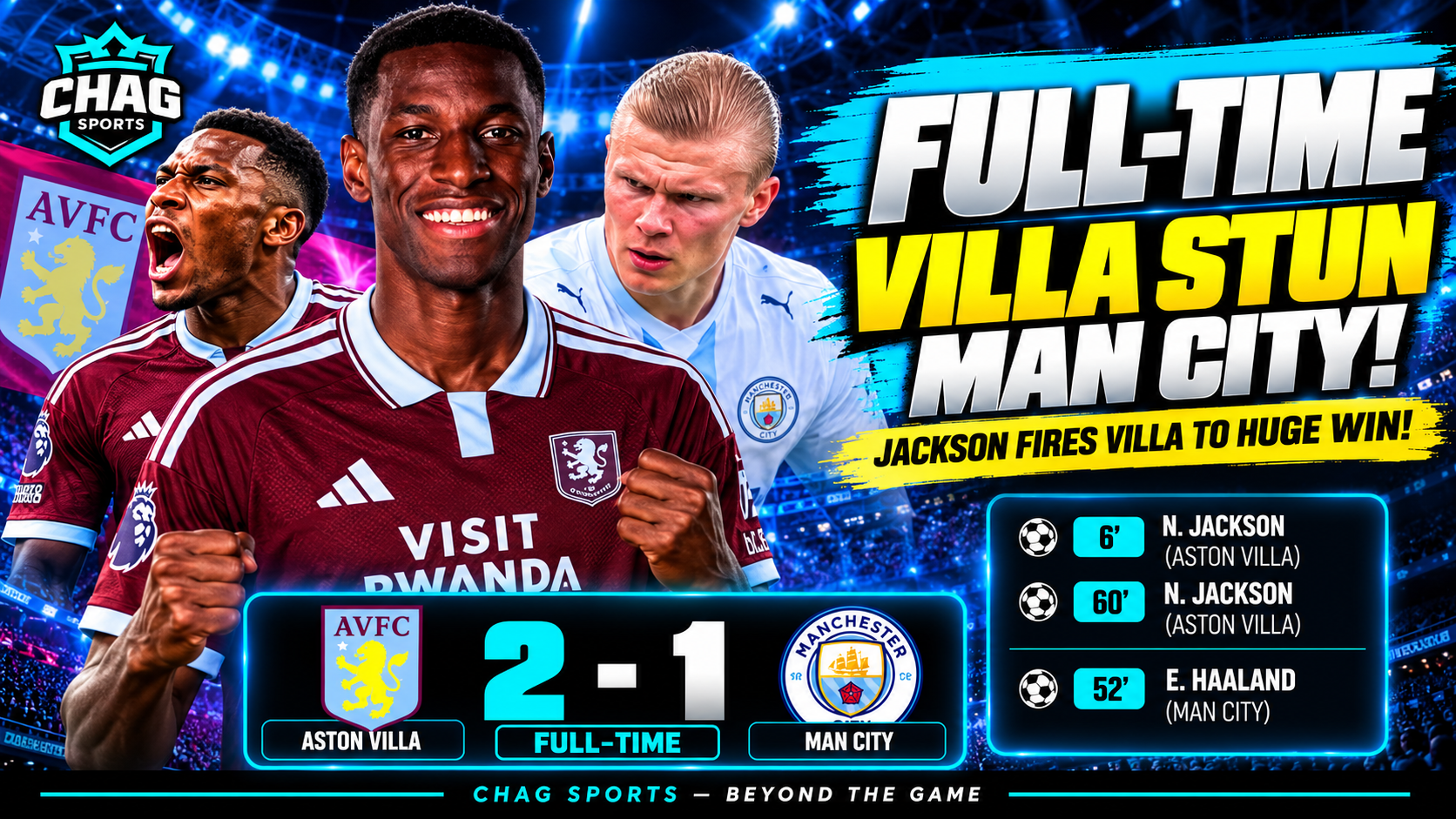Nicolas Jackson celebrates Aston Villa’s 2–1 victory over Manchester City in a Premier League match.