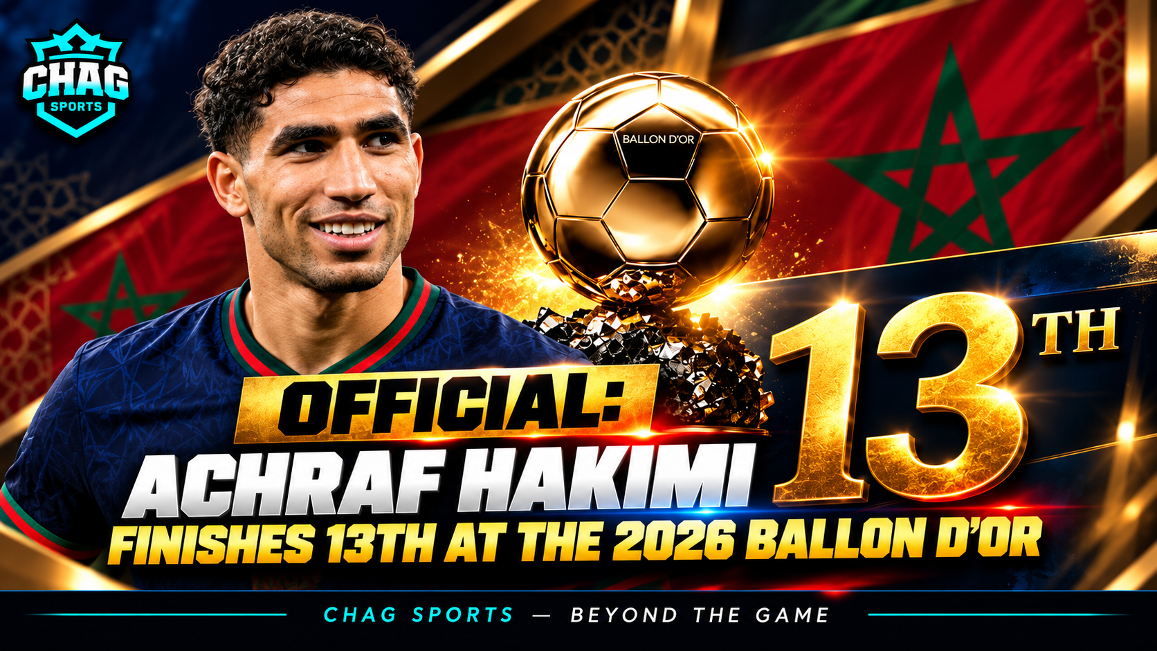 Achraf Hakimi in a Morocco-inspired jersey alongside a golden Ballon d’Or trophy, highlighting his reported 13th-place finish in the 2026 Ballon d’Or rankings, with CHAG SPORTS branding.
