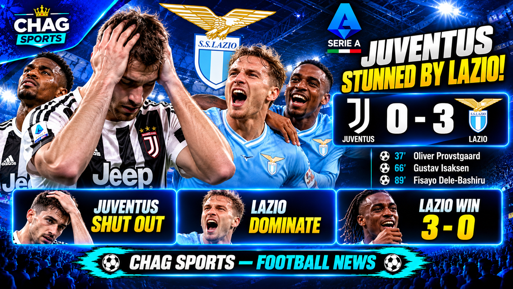 Juventus players during their Serie A match against Lazio at the Allianz Stadium on October 18, 2026.