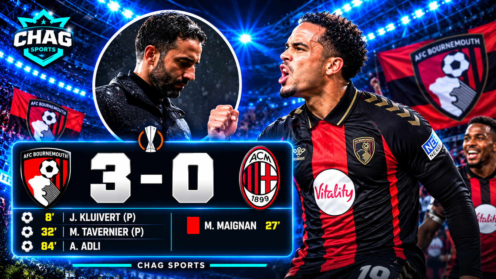 Bournemouth players celebrate a 3–0 victory over AC Milan in a CHAG SPORTS match-result graphic.