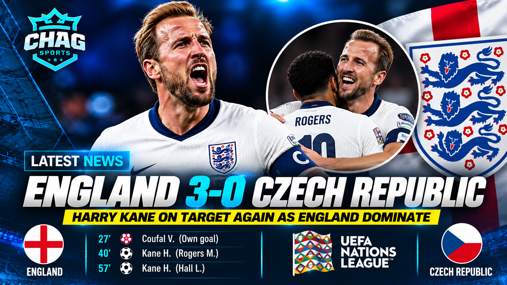 England 3-0 Czech Republic as Harry Kane scores twice in UEFA Nations League
