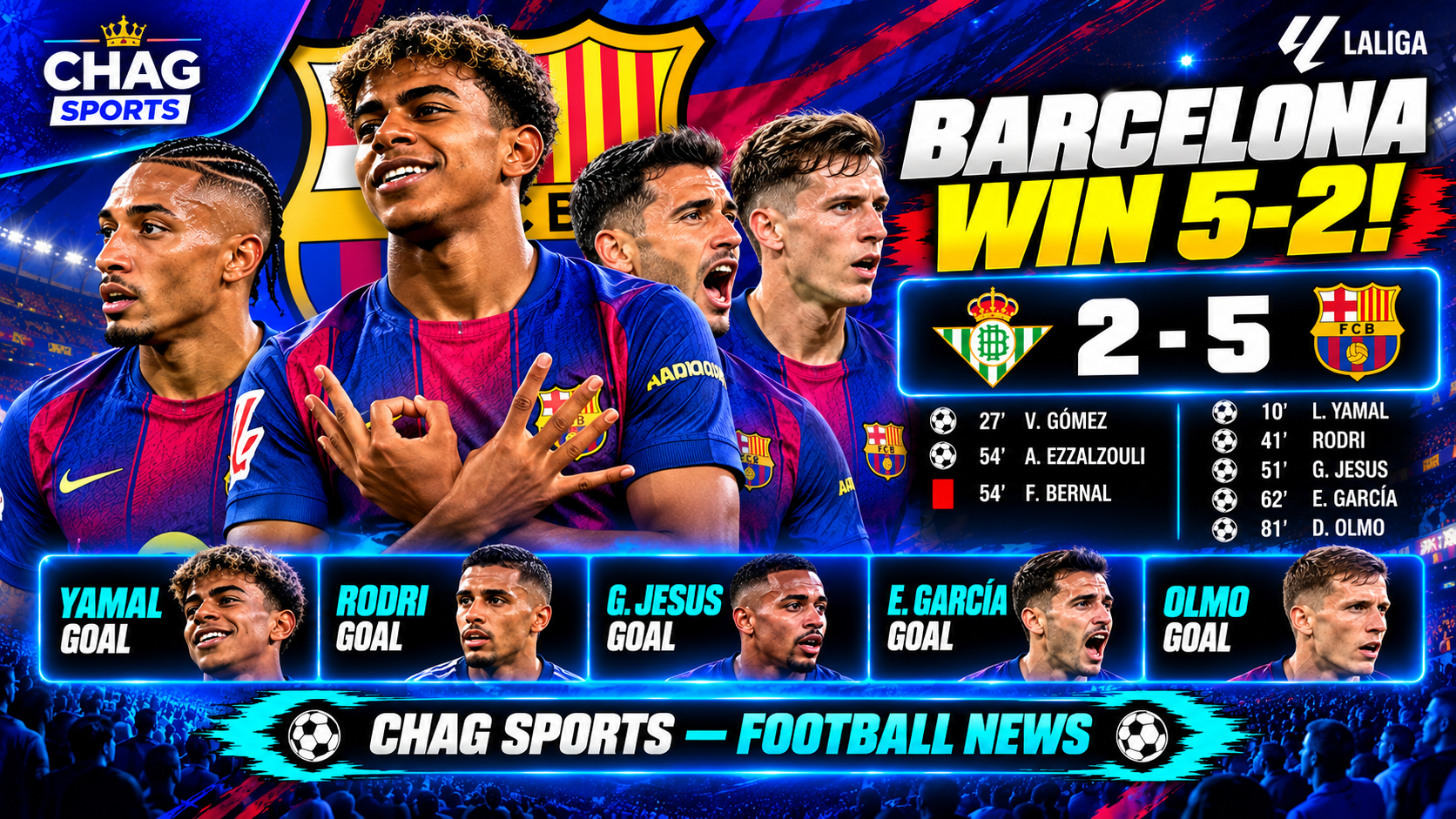 Barcelona 5–2 victory over Real Betis featuring Lamine Yamal and teammates in a Chag Sports football news graphic with the match score, goalscorers, and LaLiga branding.