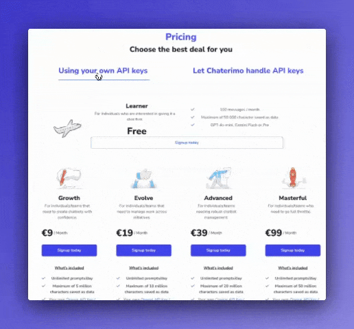 Chaterimo pricing