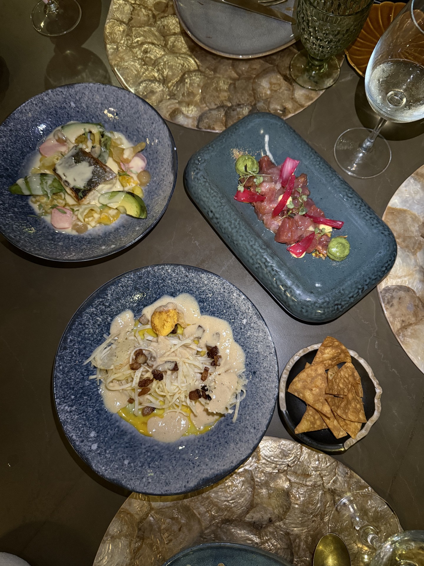 Cayote Restaurante