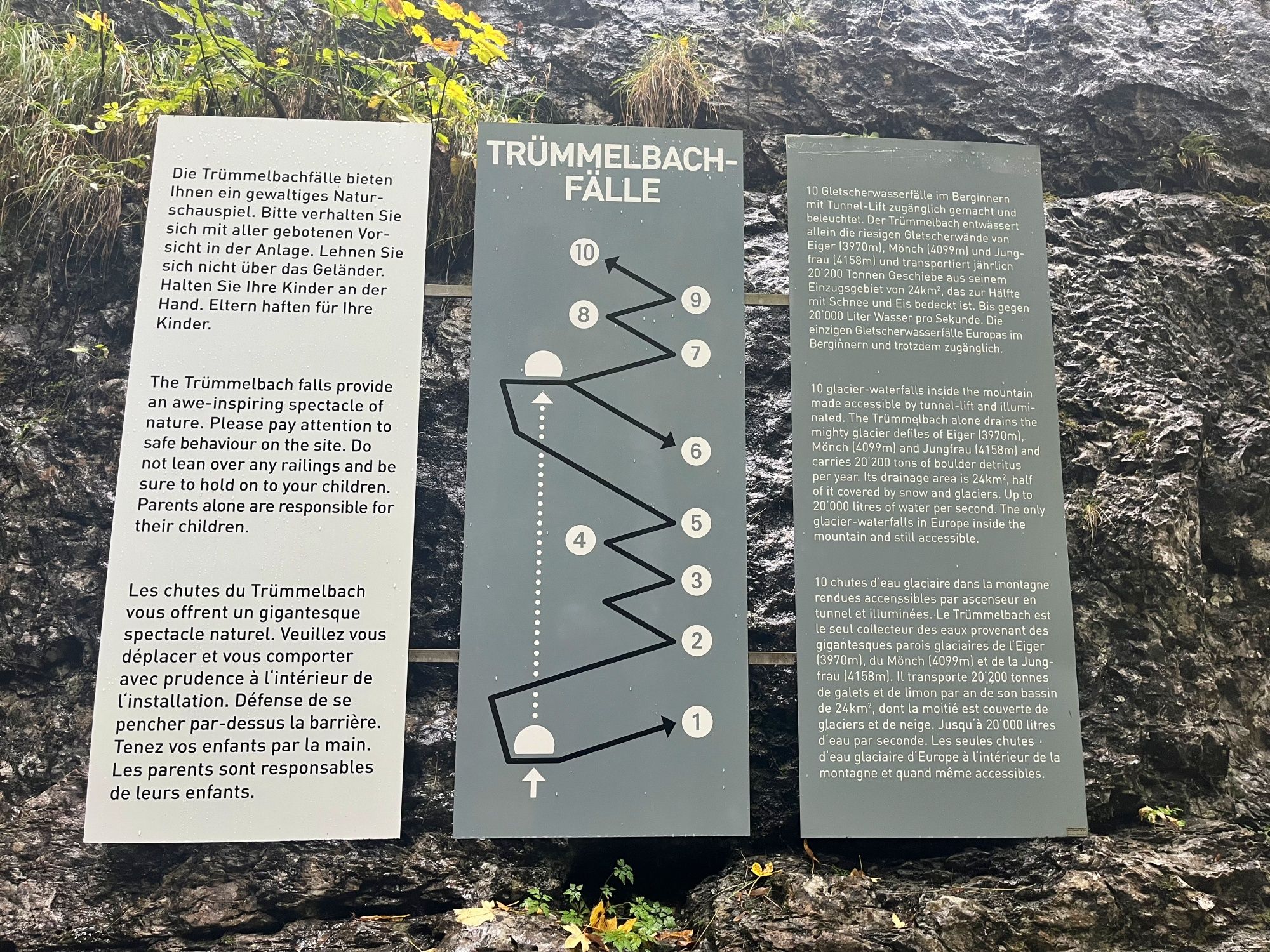 Trümmelbachfälle