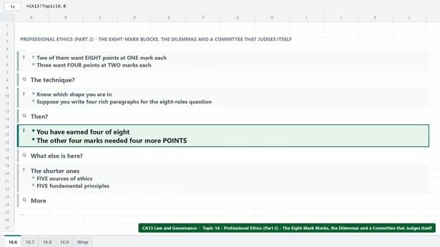 A frame from the Professional Ethics - The Eight-Mark Blocks, the Dilemmas and a Committee that Judges Itself video lesson