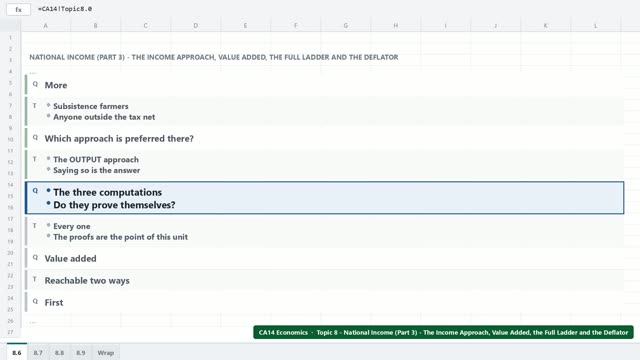 A frame from the National Income - The Income Approach, Value Added, the Full Ladder and the Deflator video lesson
