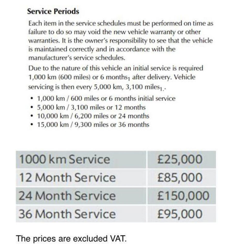 Aston Martin Valkyrie